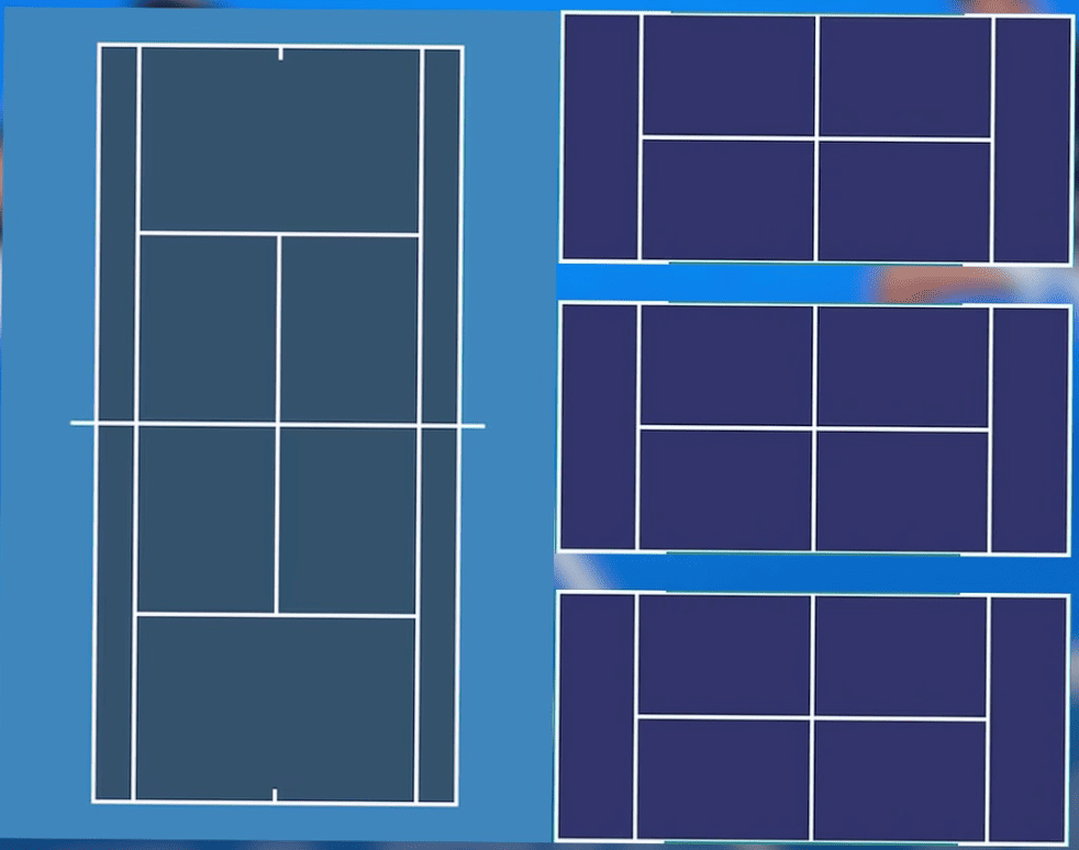 Rasio Lapangan Tenis & Padel